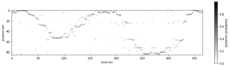 ../_images/decoding_compressed_density_decoding_27_0.png