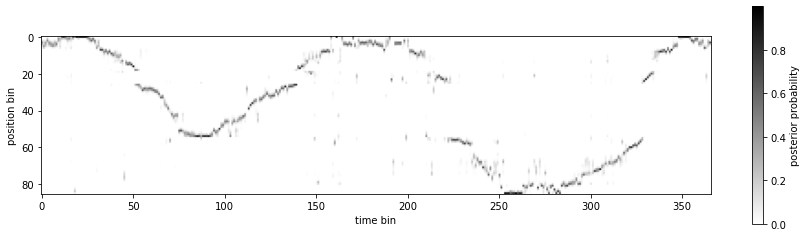 ../_images/decoding_compressed_density_decoding_37_0.png